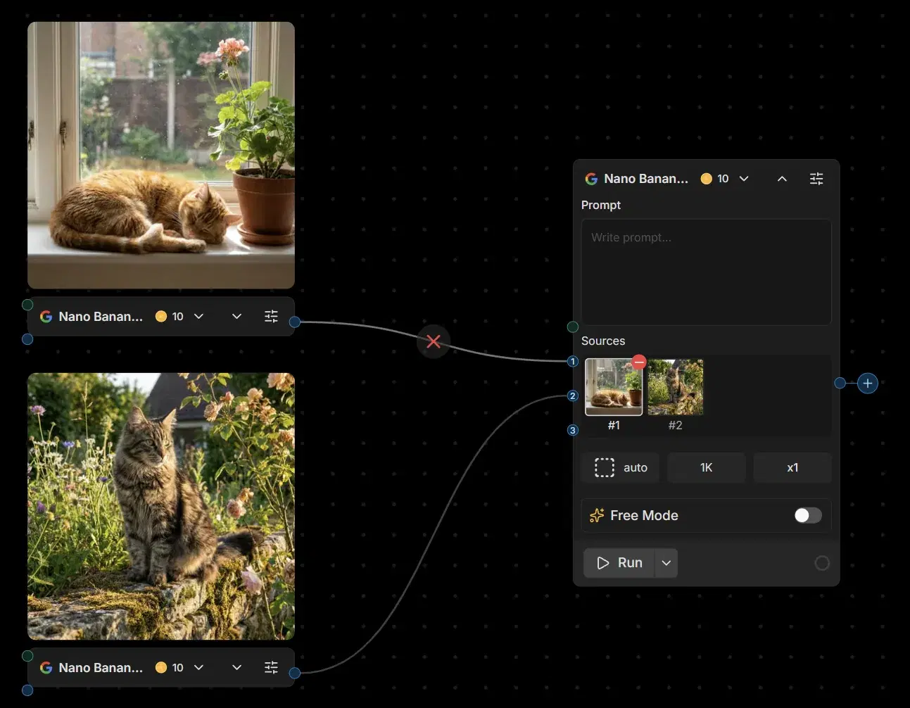 Two image nodes of cats wired into a third node's Sources tray as #1 and #2, with a red X on the upper connection and a Run button below.