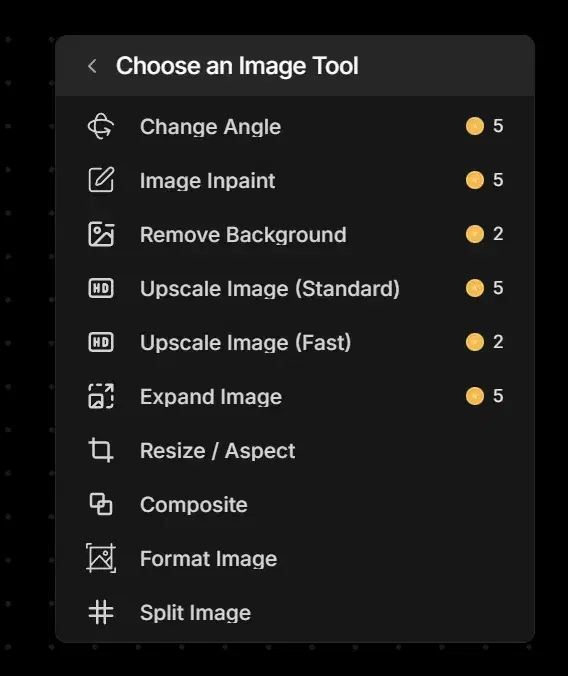 The "Choose an Image Tool" picker listing Change Angle, Image Inpaint, Remove Background, Upscale, Expand, Resize, Composite, Format and Split Image with credit costs