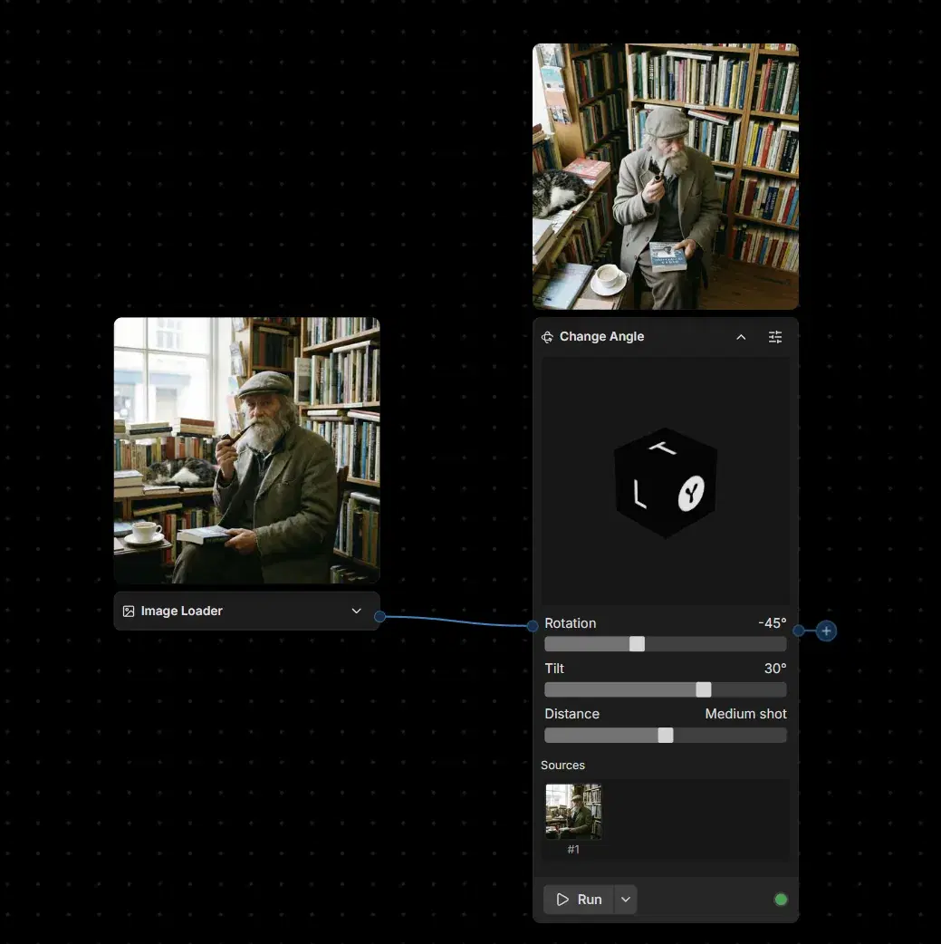 An Image Loader node holding a photo of a bearded man in a bookshop, connected to a Change Angle node with Rotation, Tilt and Distance sliders and a Run button.
