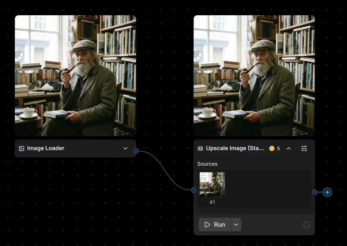 An Image Loader node connected to an Upscale Image (Standard) node whose Sources tray holds thumbnail #1 above a Run button, both showing the same photo preview.