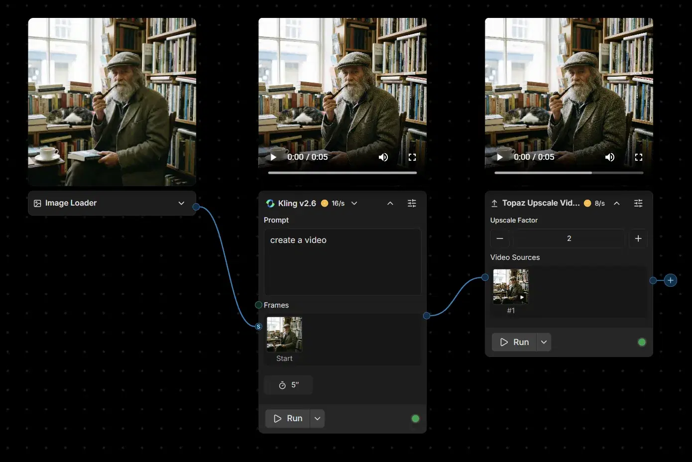 Canvas with an Image Loader node feeding a Kling v2.6 video node, whose video output connects to a Topaz Upscale Video node set to factor 2