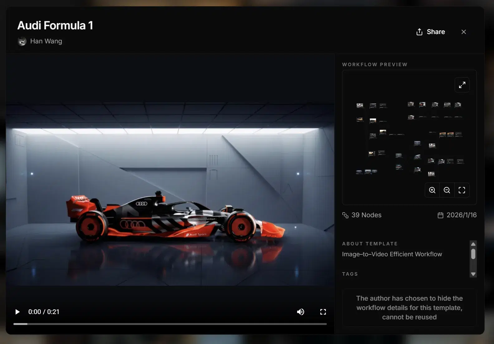 Template detail dialog with a video player showing a red-and-black Formula 1 car beside a Workflow Preview panel listing 39 Nodes and template details.