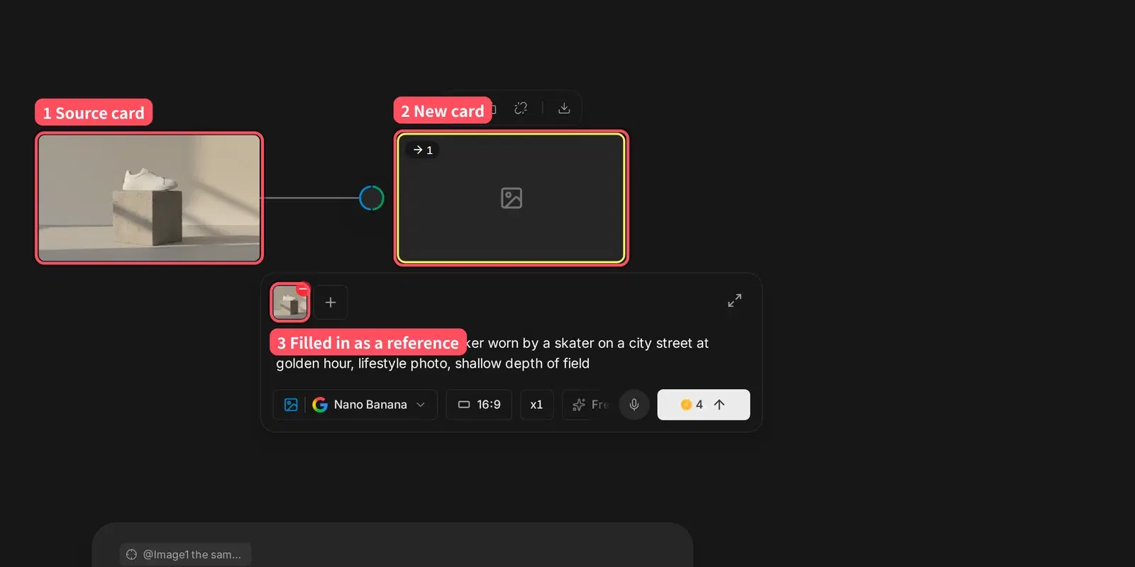 A source card connected to a new card, with the source image filled into the new card's prompt bar as a reference