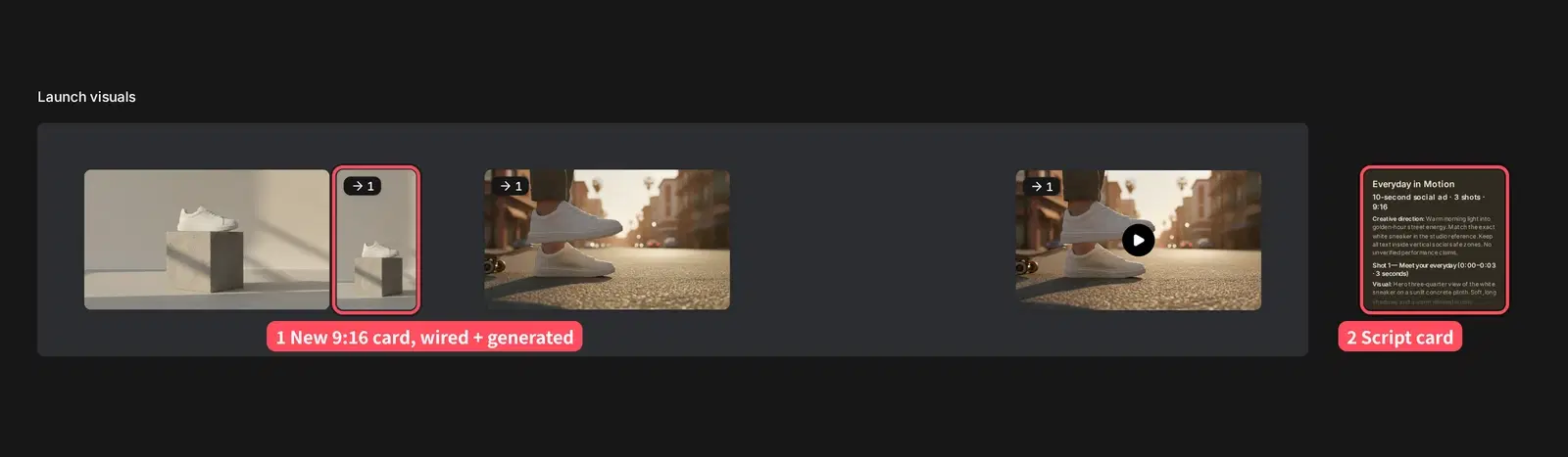 The Launch visuals group with a new 9:16 card that is connected and generated, and a script card named Everyday in Motion beside it