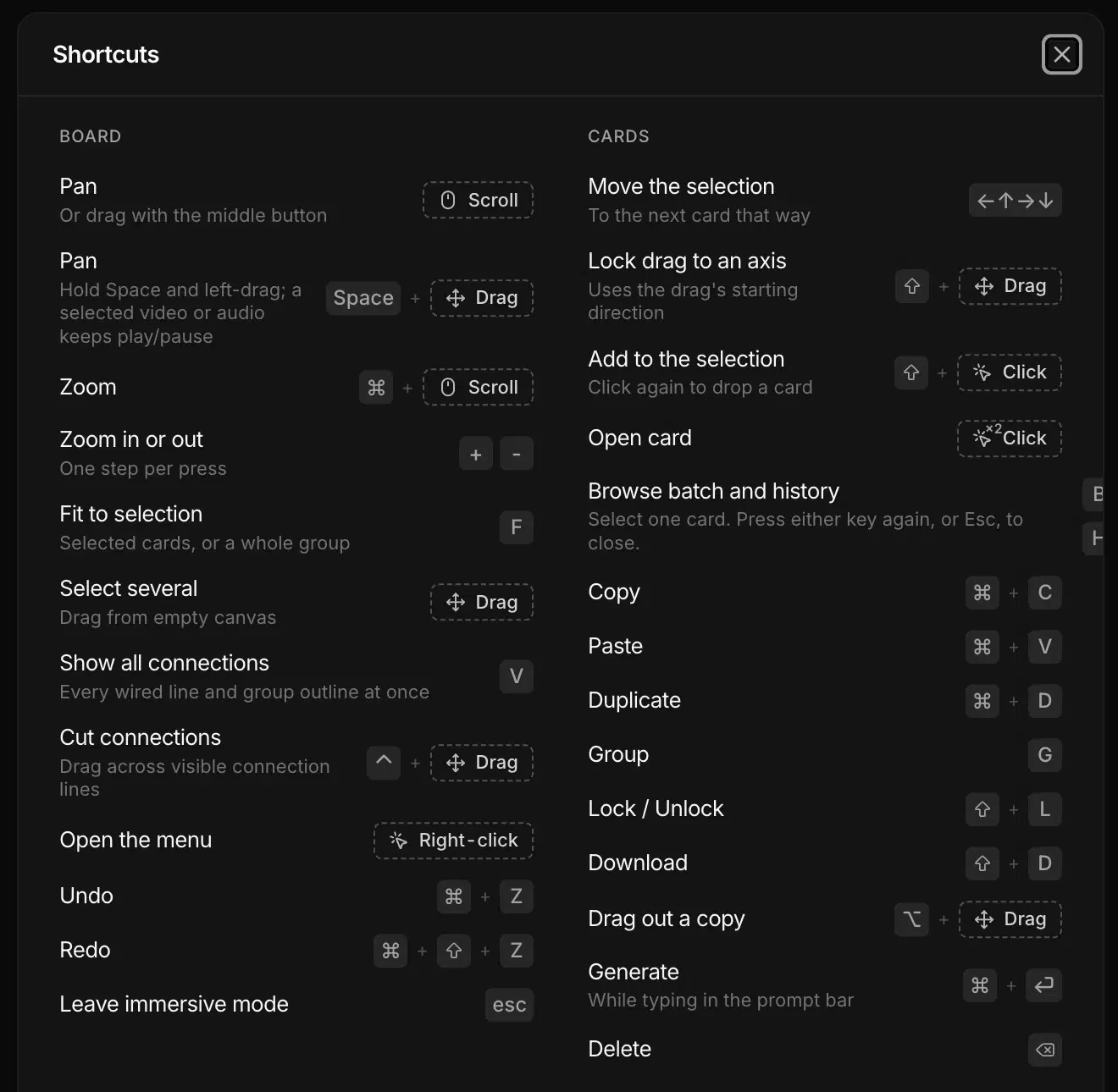 The Shortcuts sheet listing board shortcuts such as pan, zoom and undo, and card shortcuts such as copy, duplicate, group and generate