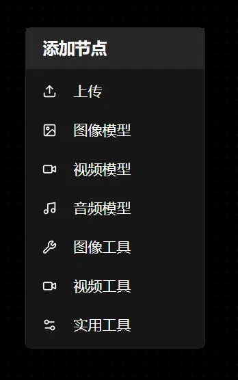 画布上打开的「添加节点」菜单，列出上传、文本、视频模型、图像模型、音频模型、视频工具、图像工具、音频工具和 LLM 模型
