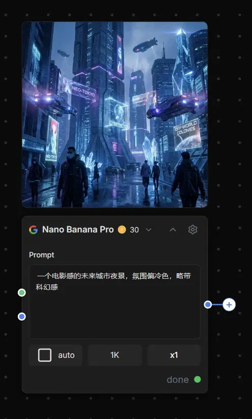 深色画布上一个已经完成生成的 Nano Banana Pro 图像节点，上方是生成出的城市夜景，下方是提示词和 auto / 1K / x1 控件