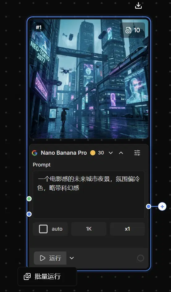 画布上的图像节点，带有 auto / 1K / x1 控件和带下拉箭头的运行按钮，下拉里露出「批量运行」