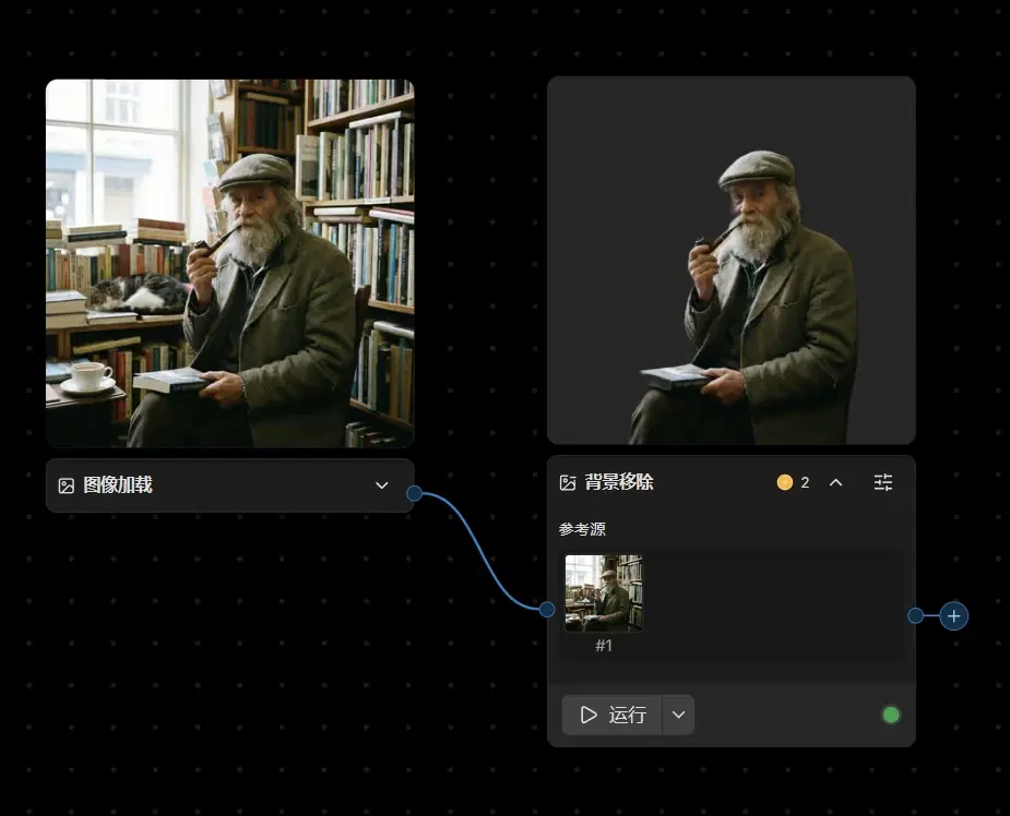 装着坐着的男人照片的图像加载节点，在画布上连入「背景移除」节点，它的预览里同一个人物已被抠出来
