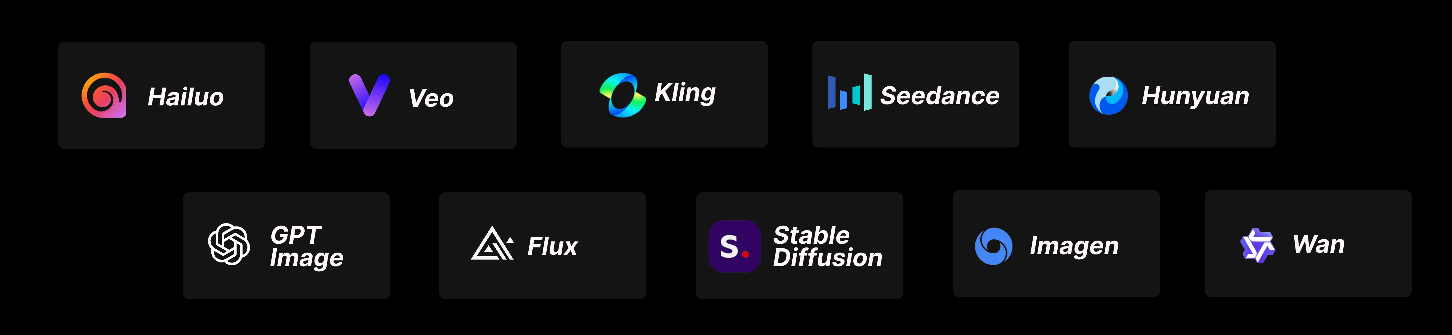 All AI Models - Image and Video Generators